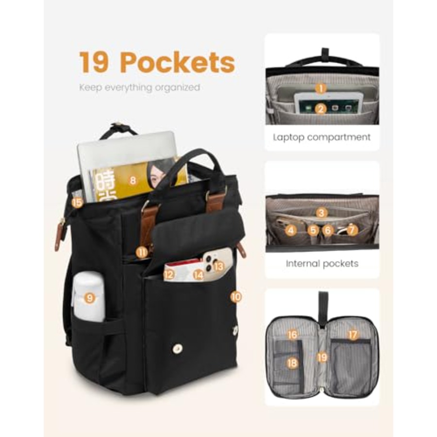 Laptoprugzak voor dames, lapto - Women Bags Laptop recensie en prijs